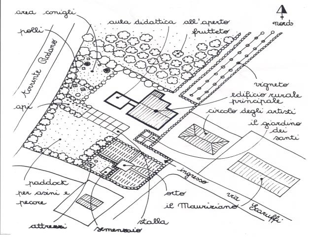 Bozza area Casa colonica